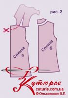 Моделирование платья для девочке по выкройке основе с оборкой рис 2
