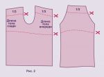 Моделирование выкройки основы для блузки или топа