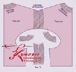 ������ ������ � ��������� 4