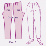 Выкройка основа женских брюк с вытачками