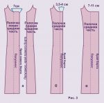 Differences in cutting a coat according to do-it-yourself patterns