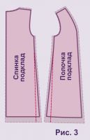 كيفية تضييق "البطانة" المتطايرة على طول التماس الجانبي عند خياطة معطف فرو بيديك