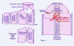 Patrones de camisa bordada - corset con copa y manga Fig 1