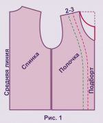Increase in the selection and depth of the neck in the vest pattern