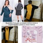 Платье кокон больших размеров для полных маленького роста по готовой выкройке Веры Ольховской
