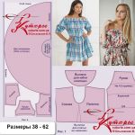 Die allgemeine Zeichnung der Muster nach dem PDF-Muster und das Layout zum Schneiden des Kleides