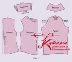 форма блузи зі складками з горловини 42 - 62 фото1