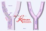 Как сшить вышиванку со складками по готовой выкройке рис 4