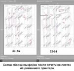 Kelnių modelio surinkimo schema atspausdinus PDF failą ant A4 lapų