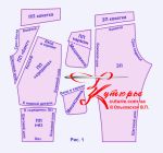 Выкройки простых женских брюк бохо на кокетке с карманами рис 1