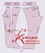 Všeobecná kresba vzorov z PDF vzoru dámskych letných nohavíc
