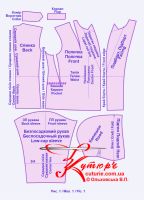 Выкройка женского пиджака с капюшоном рис 1