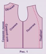 life-size Wasserman's vest pattern pic 1