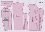 Patrones de dibujo según PDF de un patrón de una chaqueta de una chaqueta de cuero para hombres