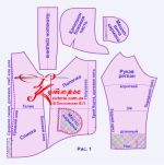 Ein einfaches Schnittmuster eines Raglan-Sweatshirts mit Kapuze für Anfänger, Fäustlinge, Längenunterschied Bild 1