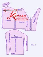 Einfaches Schnittmuster einer zweireihigen Jacke mit lockerer Passform, Abb. 1