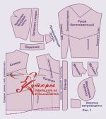 Modelli per una giacca unisex per una tuta da sci figura 1