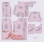 Розкладка тканини та припуски на шви для сукні халата