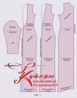 Una serie di modelli per un tubino lungo fino al pavimento o al ginocchio con schiena scoperta