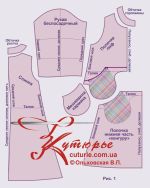 Boho patterns of a simple A-line dress with a kangaroo pocket for beginners pic 1