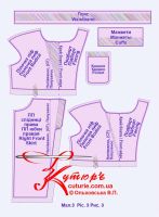 Какие детали платья-рубашки следует продублировать рис 3