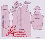 Чертеж на набор от шаблони за шиене на рокля-калъф qipao със собствените си ръце