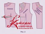 Patrón de revestimientos para coser un vestido con falda Tatyanka.