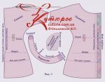 Զգեստ-վերնաշապիկ-սարֆոնի նախշերի հավաքածու մի կտոր ընտրությամբ՝ ըստ Վերա Օլխովսկայայի օրինակի