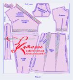 كيفية قص فستان صيفي لتنورة كيمونو كاملة الأكمام مع أسافين وفقًا لنمط الموافقة المسبقة عن علم 3