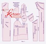 Выкройка платья силуэта кокон с комбинированным рукавом рис 1