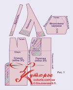 Простая выкройка сарафана с прямой юбкой рис 1