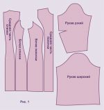 Dress pattern set