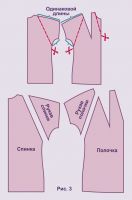 Як відрізати рукавчик при викрійці сукні з тканини в смужку