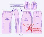Paprasto klasikinio tiesaus sijono modelis su kišenėmis ir riesta figūra 1