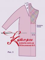Figure 3: comment couper le doublage lors de la couture d'un manteau de vos propres mains