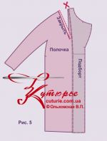 Фигура 5: Как да изрежете подплатата при шиене на палто със собствените си ръце според шаблона