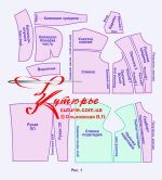 Выкройка простой утеплённой куртки бомбер для женщины рис 1