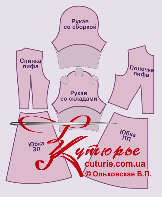 беслпатная выкройка платья с фонариком для девочки размеры 30-38 рис1