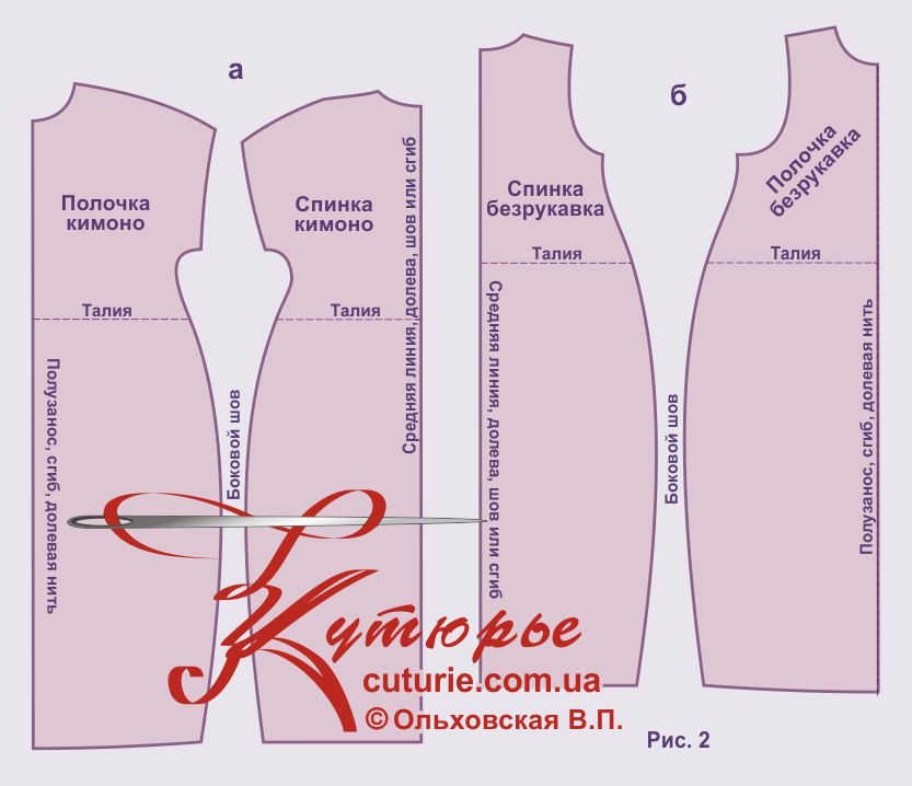 Выкройка платья - кимоно для корпулентных фигур