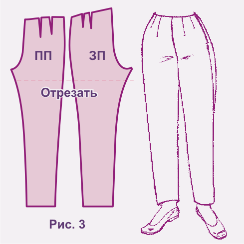 Моделируем брюки своими руками - урок, примеры и готовые выкройки женскихбрюк