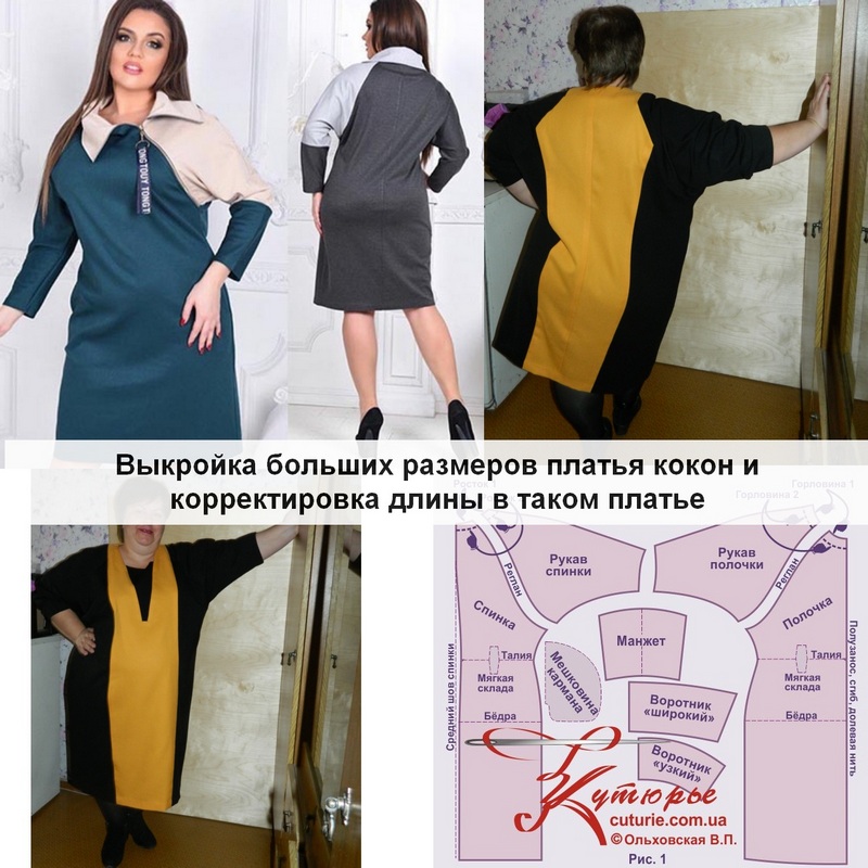 Интикома | онлайн-магазин женской одежды больших размеров – широкий выбор, доставка по России и СНГ