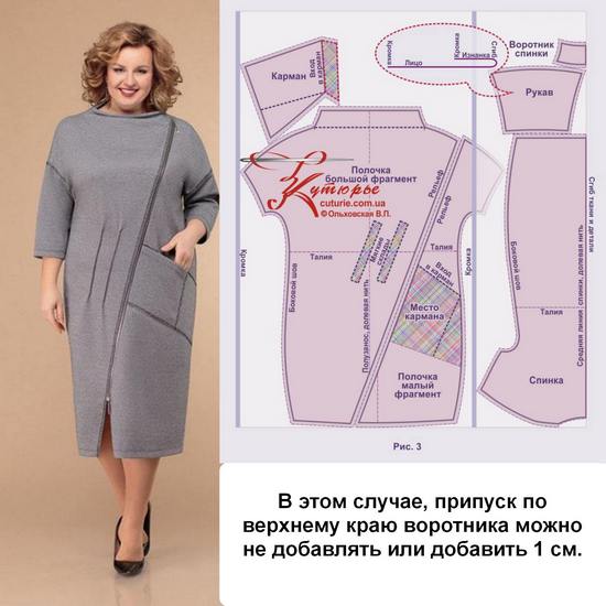 Выкройка воротника для платья: различные варианты моделей