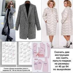 Снимки на модели палта и якета и чертежи от инструкциите за модела